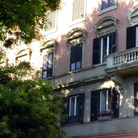 Rita's Trastevere *